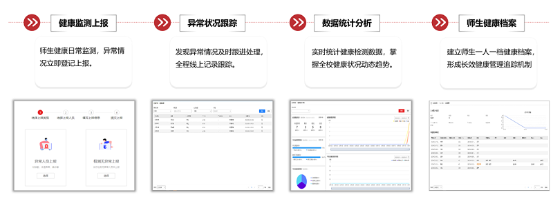 海康威视高校返校复学保障全解决方案