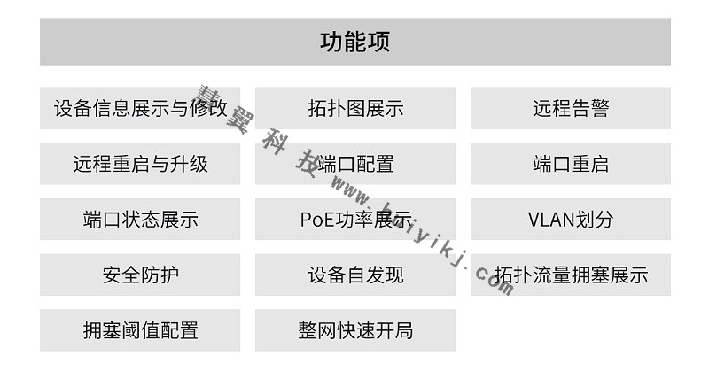 云管交换机应用功能