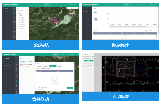 抽水蓄能电站安全监管解决方案