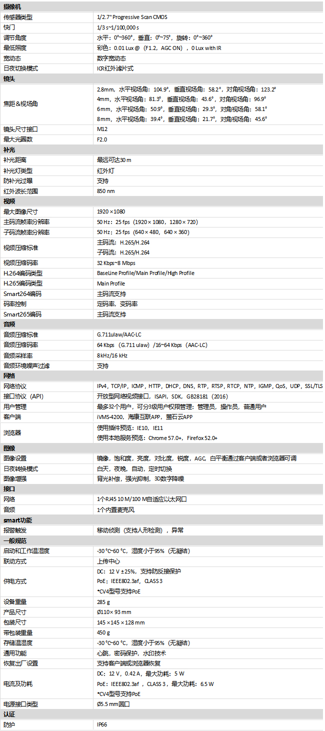 DS-2CD2325C(D)V4-I规格参数